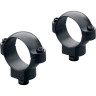 Кольца LEUPOLD для быстросъемного кронштейна 26 мм низкие 49971